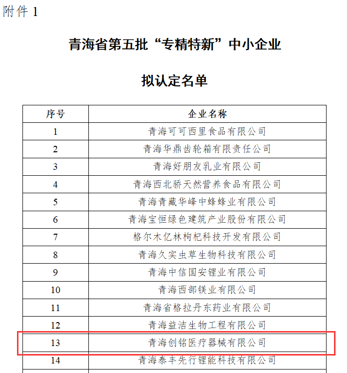 江苏欢迎来到公海7108156|生物医药|重组胶原蛋白|unicollagen